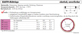 ELASTO-Dichtringe, elastisch, unverlierbar